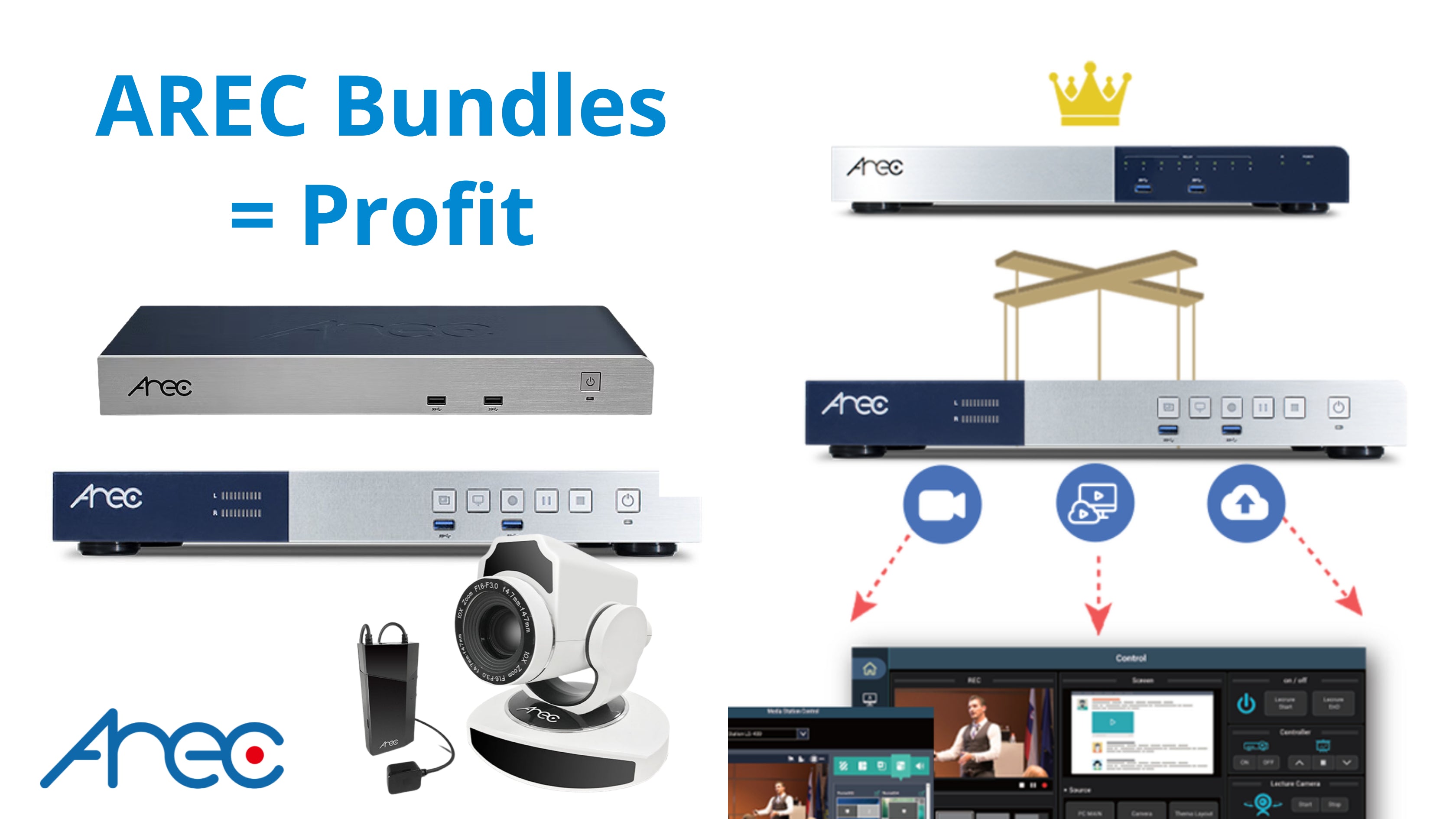 Wie werden AREC-Medienstationen effizienter gebündelt?